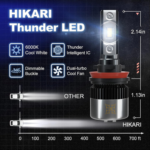 Hikari - Bombillas Led H1, 12,000 Lmenes, Kit De Conversin Foto 2