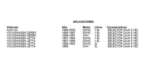 Reten Selector Caja Volkswagen Jetta 1989 1.8l Oep 5 Vel Foto 5