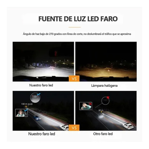 Bombillas Led Para Faros Delanteros Jeep Patriot 2007-2017, Foto 4