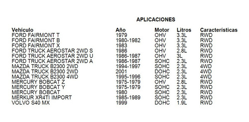 Polea Distribucion Mercury Capri T 1979 Ohv 3.3l Rwd Gas Foto 5