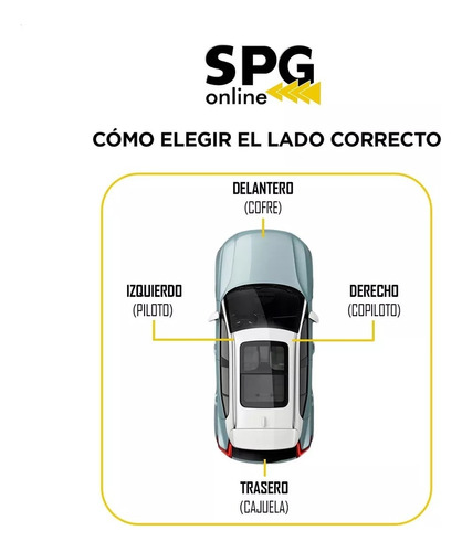 Amortiguador 5ta Puerta Ford Fiesta Renault Scenic 2001-2007 Foto 3