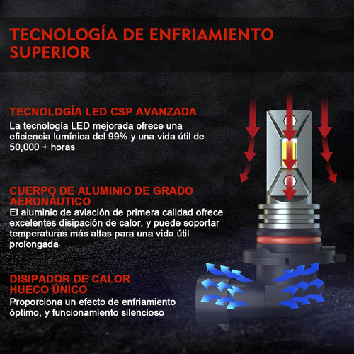 10000l Faro Led Y Antiniebla Para Chevrolet Blazer 1998-2005 Foto 3