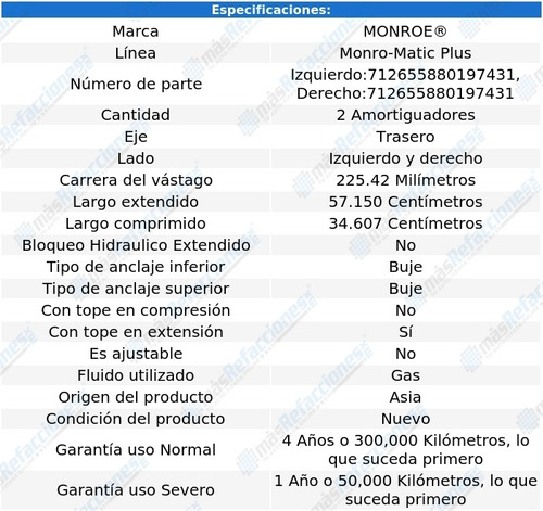 Par Amortiguadores Traseros Monro-matic Plus Gran Fury 74-77 Foto 3