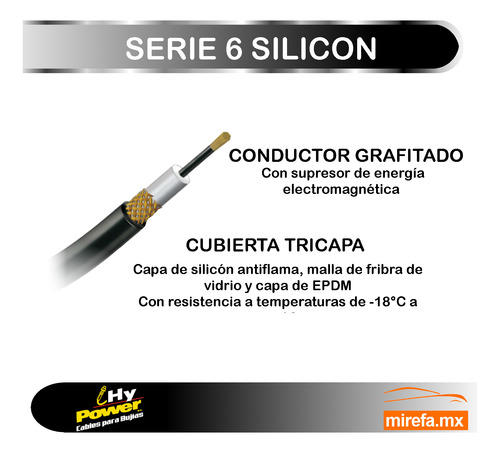 Jgo Cables Buja Silicon Para Citroen C25 Bus 1.8l 4cil 1989 Foto 4