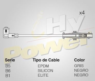 Jgo Cables Buja Epdm Para Citroen Saxo 1.6l 4cil 1997 Foto 2