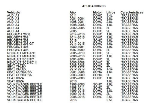 Balatas Traseras Megane 2008 Fritec 1.6l Renault Foto 2