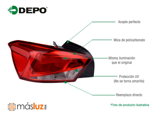 Kit Calaveras Int S/foco Para Kia Sportage 17/18 Depo Foto 2