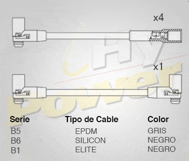 Jgo Cables Buja Elite Para Pontiac T1000 1.6l 4cil 1981 Foto 2