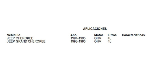 Inyector Para Sistema Multiport (mpi) Jeep Cherokee 1995 4 Foto 5