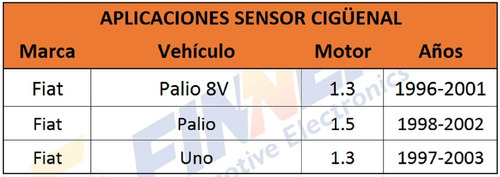 Sensor Cigeal Fiat Palio 1.5 Uno 1.3 Foto 4
