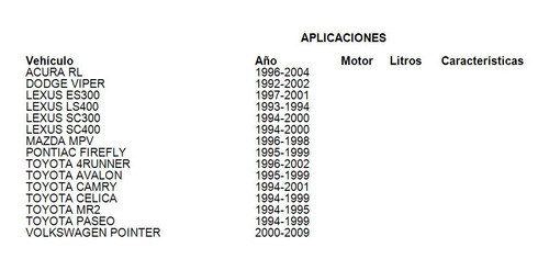 Filtro Deshidratador De A/c Toyota Tundra Sr5 2000-2002 3.4l Foto 3