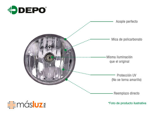 Faro Niebla Izq/der Jeep Patriot 11/17 Depo Foto 2