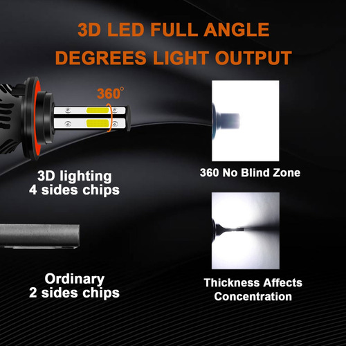 2 Uds T10 Luces Led De Posicin Lateral 2006-2010 Hummer H3 Hummer H3