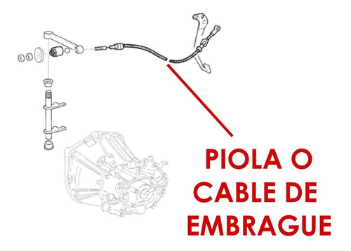 Piola Cable De Embrague Para Fiat Palio Siena 1.3 Foto 2