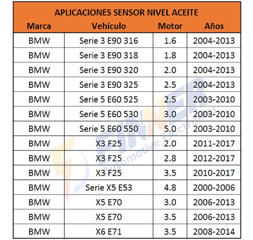Sensor Nivel Aceite Bmw Serie 3 E90 Serie 5 E60 X3 X5 X6 Foto 6