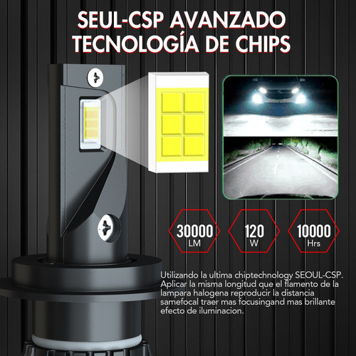 28000lm Kit De Focos Led Luz Alta Y Baja Para Renault Series Foto 6