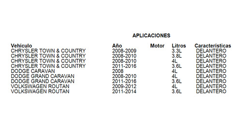 Soporte Motor Delantero Volkswagen Routan 2009-2012 4.0l Foto 5