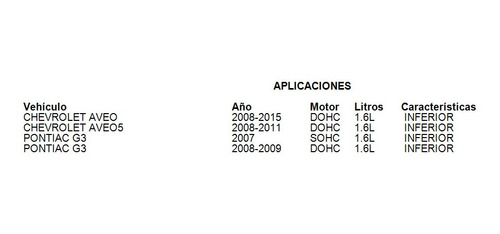 Horquilla Con Rotula Izquierda Chevrolet Aveo5 2010 1.6l Oep Foto 5