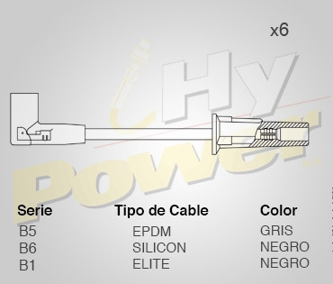 Jgo Cables Buja Elite Para Oldsmobile Toronado 4.1l 6c 1983 Foto 2