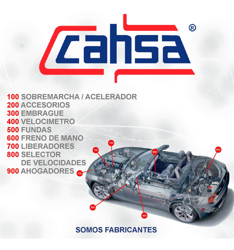 Cable Selector Velocidades Para Pontiac 6000 1982 4.3l Cahsa Foto 3