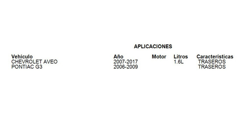 Amortiguador Trasero Chevrolet Aveo 2007-2017 1.6l Foto 2