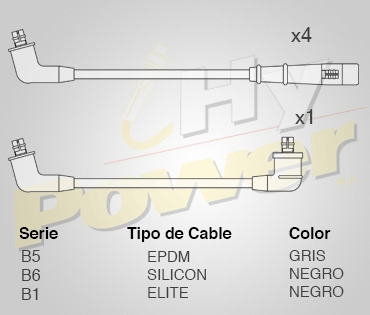 Jgo Cables Buja Epdm Para Ford Festiva 1.3l 4cil 1992 Foto 2