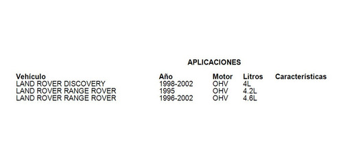 Junta Multiple Escape Land Rover Range Rover 2000 4.6l Ajusa Foto 2