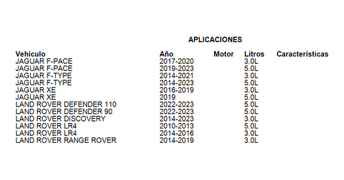 Filtro Aceite Land Rover Defender 110 2022-2023 5.0l Foto 3