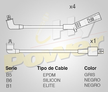 Jgo Cables Buja Epdm Para Mitsubishi L300 1.6l 4cil 1982 Foto 2