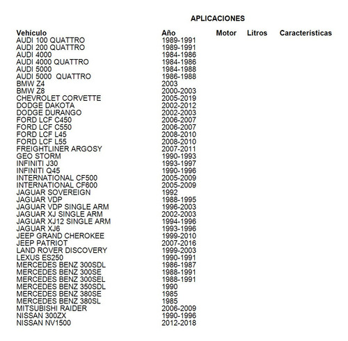 Kit Plumas Limpiaparabrisas Volvo 760 1988-1990 Tyc Foto 5