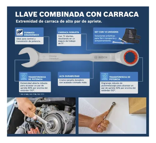 Llave Combinada Con Crique Bosch Pro 17mm X 223mm Gris