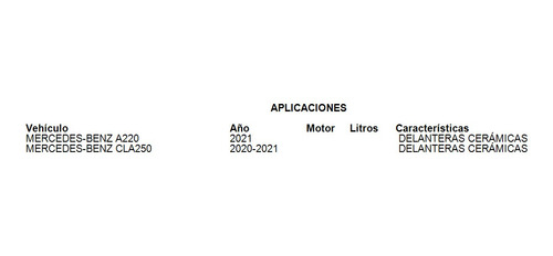 Balatas Delanteras Mercedes-benz Cla250 2021 Cermicas Grc Foto 3