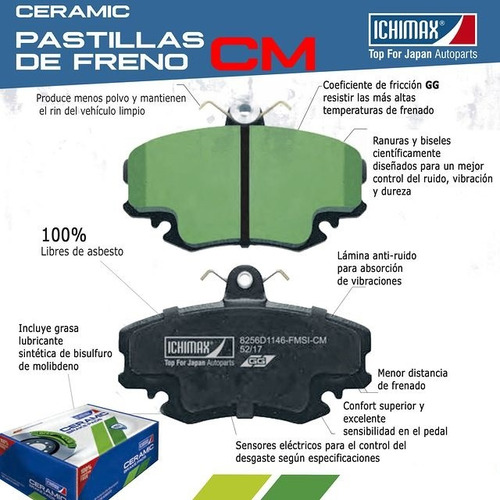 Pastillas Freno Para Peugeot 208/ 301/ Citroen C-elysee Foto 4