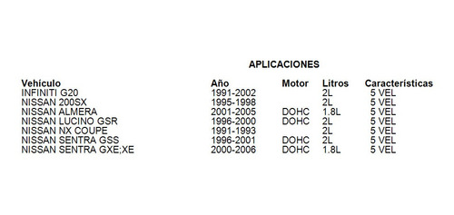 Kit Clutch Nissan Sentra Gxe;xe 2003 1.8l 5 Vel Namcco Foto 2