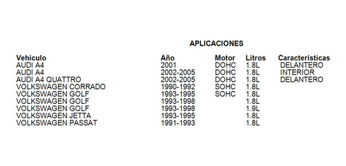 Junta Multiple Escape Delantero Audi A4 Quattro 2003 1.8l Foto 2