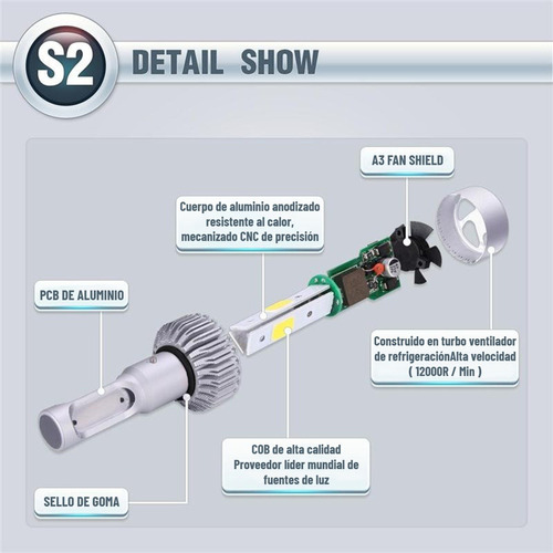 Luz Alta/baja/niebla Kit Faros Led 8000lm Para Saturn Foto 2