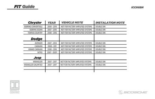 Instale Centric Iccr6bn Compatible Con Select Chrysler ... Foto 3