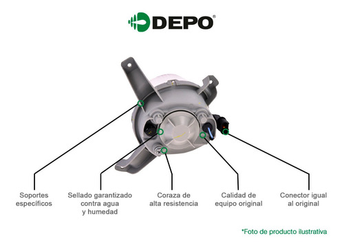 Set Faros Niebla Delanteros S/foco Depo Rdx 2013 - 2018 Foto 3