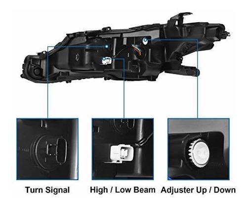 Telpo - Conjunto De Faros Delanteros Led Antivaho Compatible Foto 5