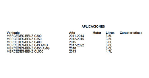 Filtro Aceite Mercedes-benz S560 2019 4.7l Premium Guard Foto 3