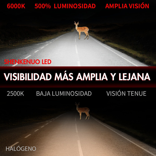 9003 H4 Faros Led Luz Alta Y Baja Para Renault Clio 2002-09 Foto 10