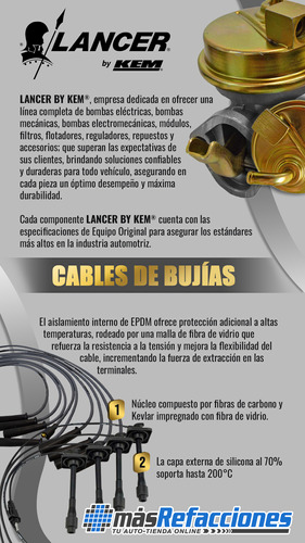 Cables De Bujas Bobcat L4 2.3l De 1975 A 1976 Kem Foto 3