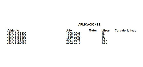 Radiador De Calefaccin Lexus Sc430 2006 Deyac 4.3l Foto 8