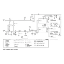 Desarrollos De Ingeniería De Precisión En Automatización