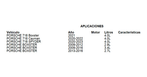 Filtro Aceite Porsche 718 Cayman 2020-2022 4.0l Foto 3