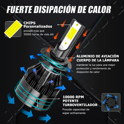 14000lm Kit Focos Led H7 Haz Alto Y Bajo Para Hyundai 6000k Foto 5