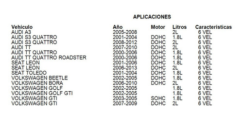 Kit Clutch Namcco A3 2005 2.0l 6 Vel Audi Foto 2