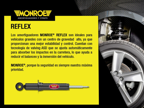 4 Amortiguadores Gas Reflex Dodge Dakota 05-09 Monroe Foto 5