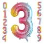 Segunda imagen para búsqueda de globos numeros