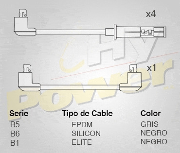 Jgo Cables Buja Epdm Para Volkswagen Scirocco 1.6l 4c 1982 Foto 2